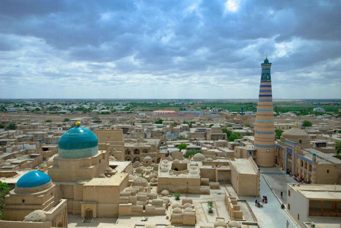 איזה מין דת באוזבקיסטן?
