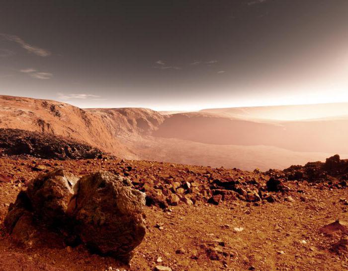 כמה זמן הוא היום על מאדים וכוכבי לכת אחרים של מערכת השמש?