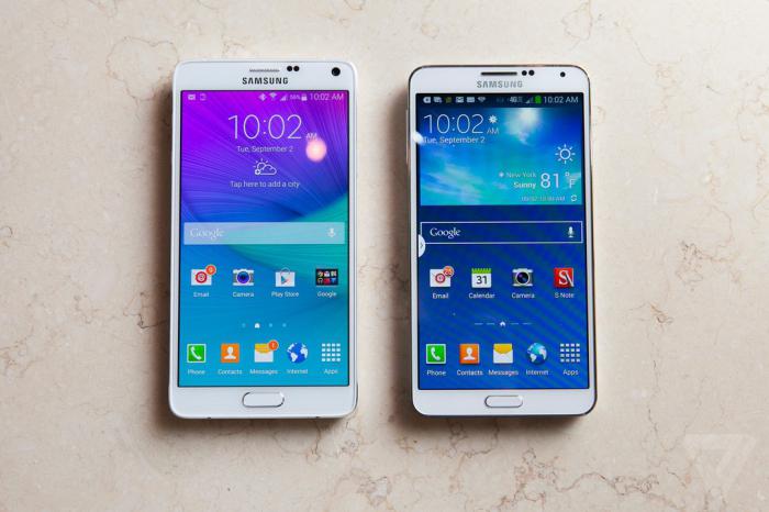 Samsung galaxy Note 4 מפרט הטלפון - -
